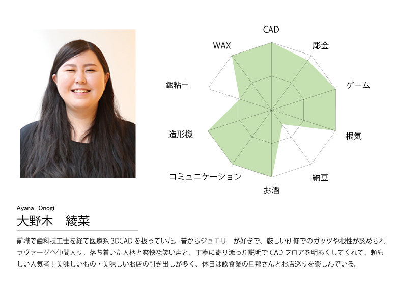 大野木