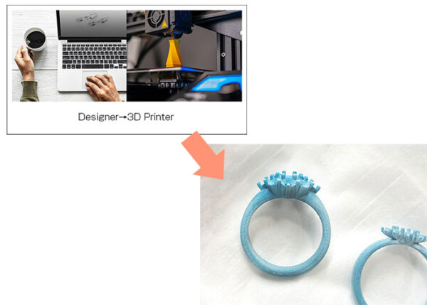 宝石ジュエリーのデータを３Dプリンターで立体にしたところ