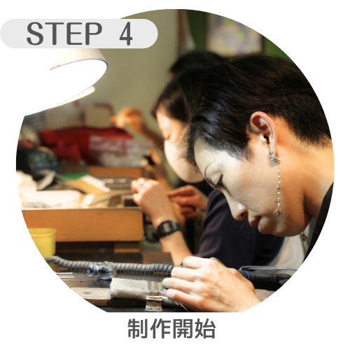 制作開始