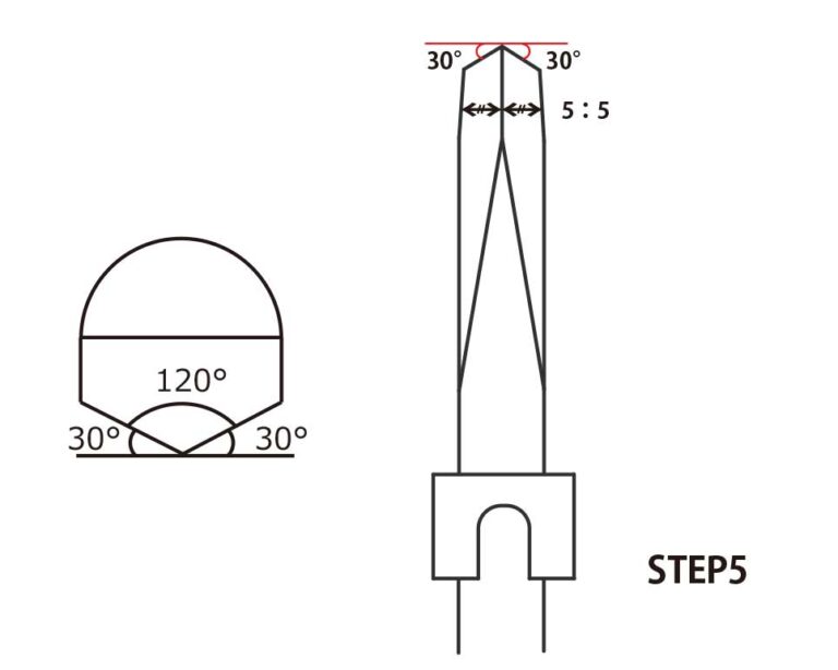 毛彫りタガネイラスト