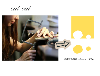 彫金ピアスの作り方解説　糸鋸カット