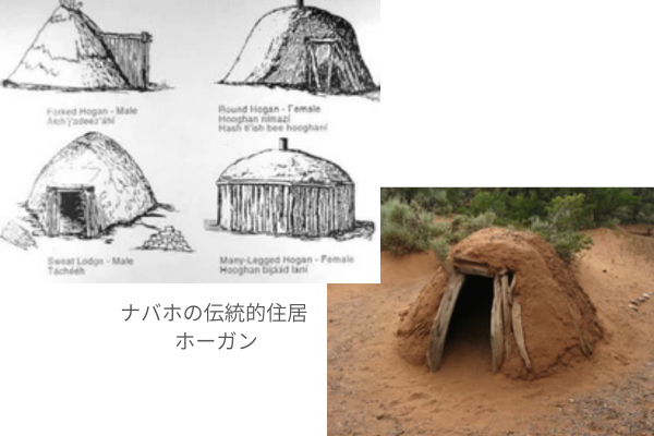 ナバホ族の伝統的住居ホーガン
