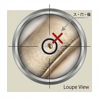 原型仕上げの基準