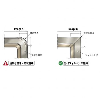 原型磨きすぎ注意