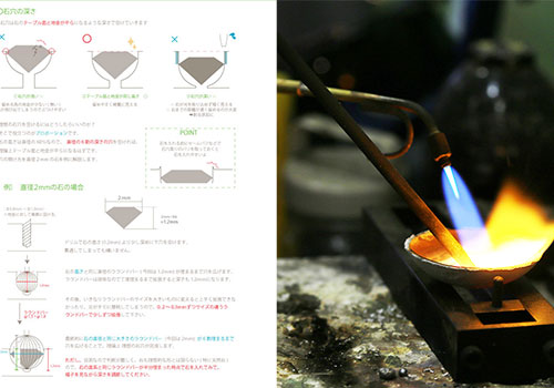 ラヴァーグジュリースクールのテキスト紹介