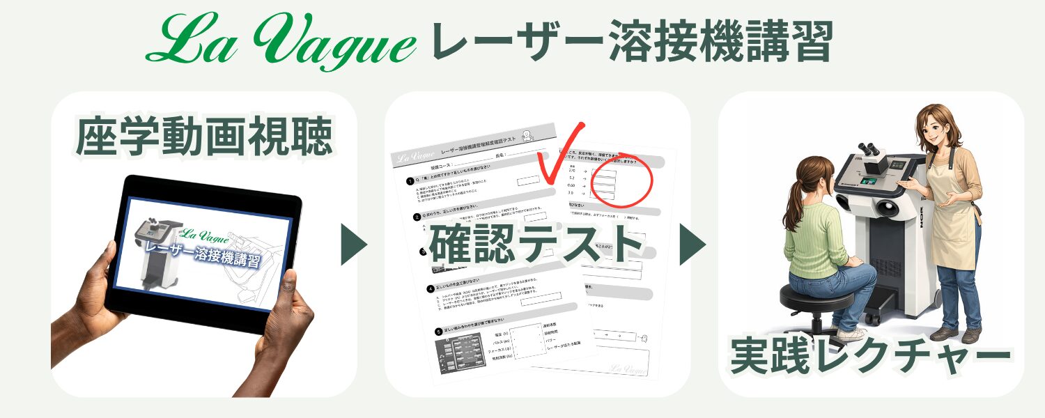 彫金教室ラヴァーグのレーザー溶接機講習。1.動画視聴　2.確認テスト　3.実践レクチャー
