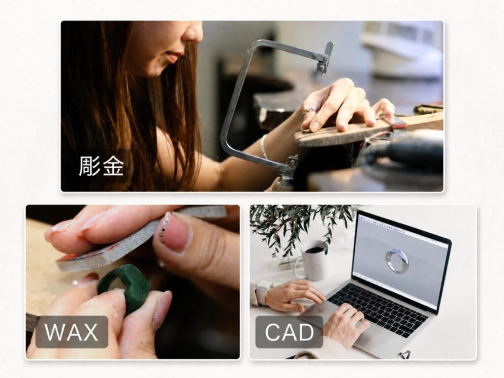 彫金とWAXとCADのイメージ画像