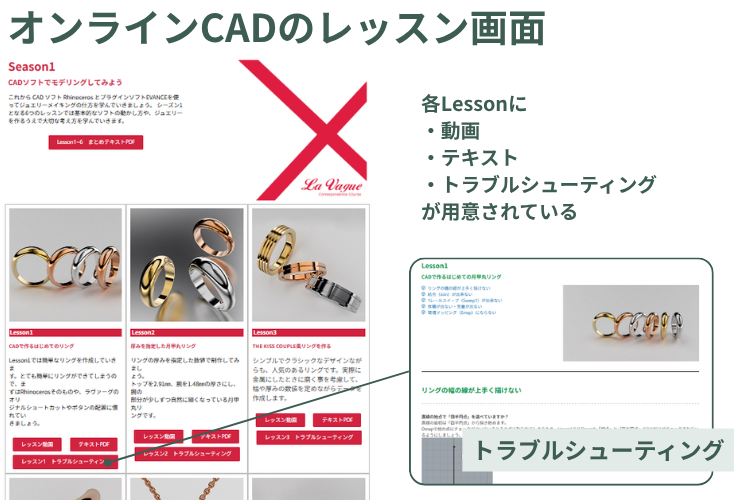 オンラインCADのレッスン画面とトラブルシューティング