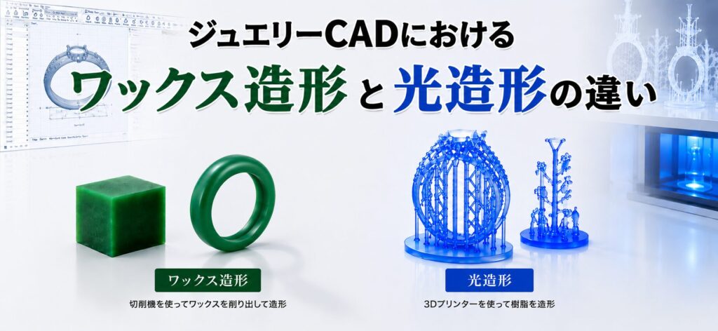 ジュエリーCADにおけるワックス造形と光造形の違い
