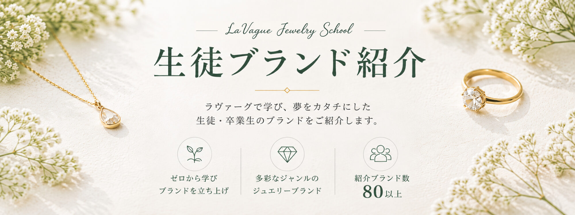 生徒ブランド紹介