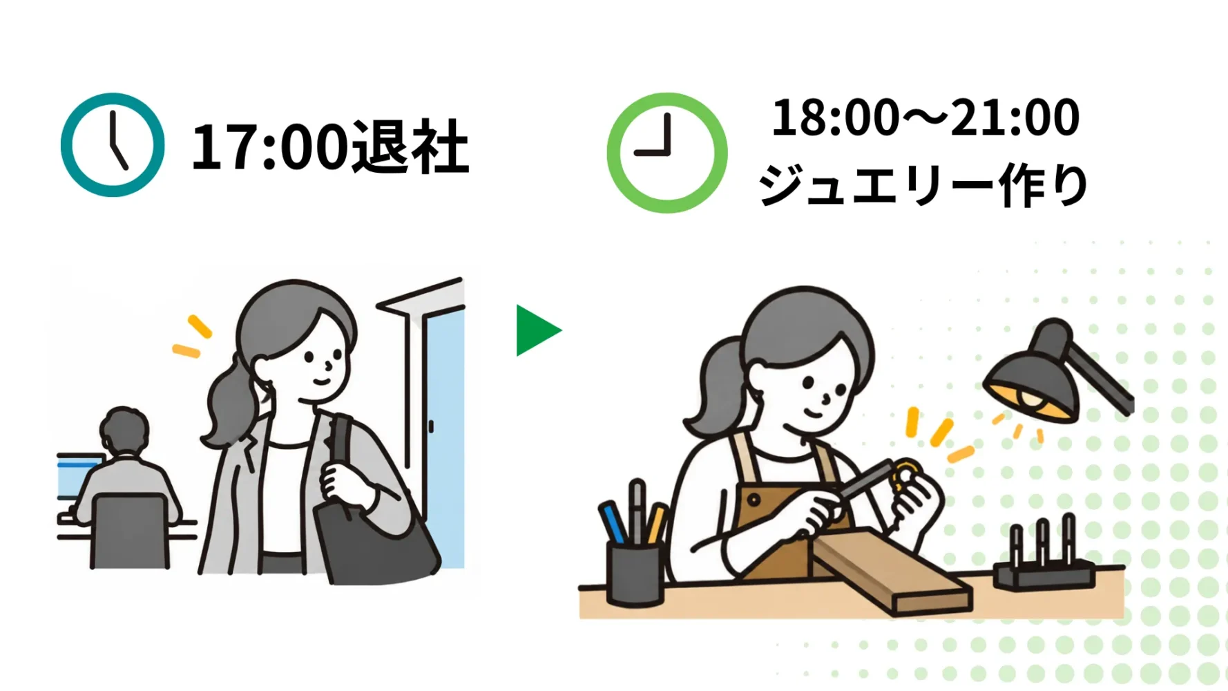 仕事終わりに習い事でジュエリー制作